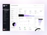develop or clone ai software developer web app pos, crm, erp, hrm, saas app, lms