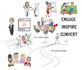 create a 2d whiteboard animation explainer doodle video