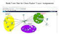 help with the ccna cisco packet tracer assignment