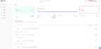 setup and manage fully cold outreach marketing campaigns