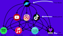promote your ambient music tracks
