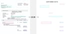 automate text extraction of pdf, images, websites using python high accuracy