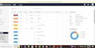 offer expert cybersecurity services ,  tackling projects, assessments and tasks