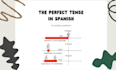 teach you spanish in a fun, effective, and interactive way