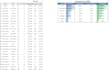 process your excel documents