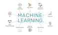 do machine learning, computer vision, ai, projects