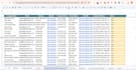 do b2b lead generation and data entry