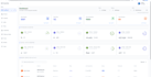 build a nextjs react admin dashboard with postgresql