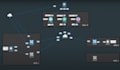design sd wan solutions with advanced cybersecurity for your business