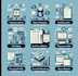 managerial accounting, financial accounting, bookkeeping