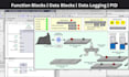 do plc programming, hmi designing for any plc mitsubishi, omron, delta or else