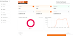 build custom websites and web applications with react and next js