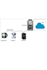 build smart building automation system