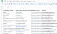 do b2b lead generation, linkedin leads and prospects list
