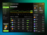 create mobile app animation,dashboard animation