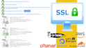 install free cloudflare, free SSL with CDN, SSL and make your website