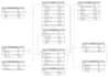 design and optimize your mysql database with sequelize