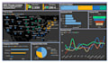 be your power bi visualization specialist