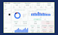 create professional financial dashboards in power bi