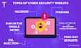 do any cyber security tasks and projects