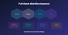 develop and deploy a react or next js website on vercel, netlify,heroku or AWS