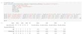 do your data science project fast with python for any industry