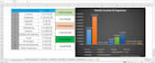 create custom business income expense calculator cash flow sheet