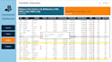 train you in powerbi and excel as a microsoft certified data analyst