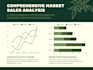 create advanced excel graphs formulas and pivot tables