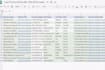 do b2b lead generation, linkedin leads and verified data lists