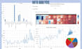 data analysis and visualisation in python
