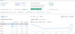 do travel guest post with quality backlinks in 2025