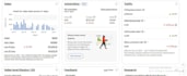 does ebay dropship from any platform and list top top selling products