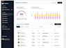 develop software web app desktop app inventory system pos crm erp lms mlm hr hms