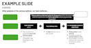 create presentations to deliver your ideas with impact