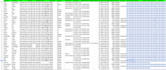 deliver high quality personal phone number leads
