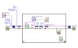 design, develop, and debug custom labview applications
