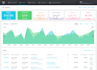 be software developer software program web based app cms crm scm erp fms lms tms