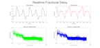 do matlab based digital signal and image processing