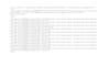 convert excel spreadsheet to HTML code