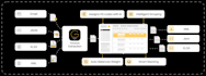 create smooth lottie animations for websites and apps json files