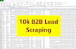 do b2b lead generation email list building using premium tools