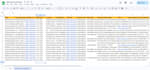 do web, data scraping and api data extraction