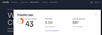 publish a guest post on my saas website