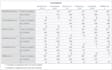 do spss data analysis and entry professionally