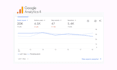 setup google analytics 4, tag manager, conversion tracking