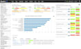 your windows server administrator