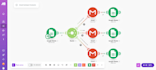 make ai agent for business, any ai automation, n8n, make workflow, sales, SEO
