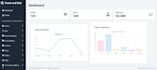 build modern web app with logins, dashboard,role access