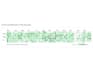 fill your github contribution graph green including past date